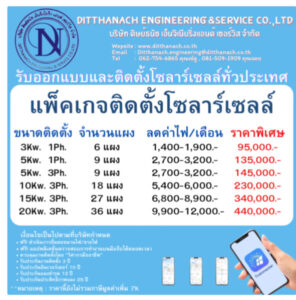 Sitemap แผนผังเว็บไซต์ 17 IMG 5515